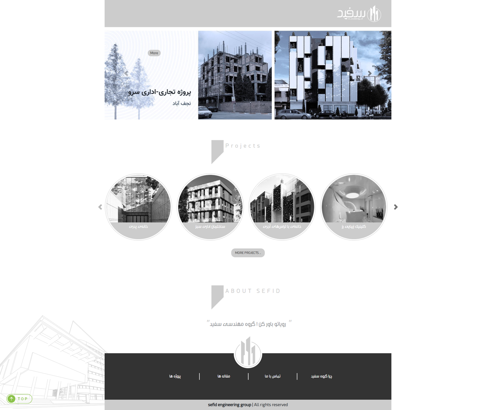 پلتفرم آنلاین چک‌لیست‌های معماری